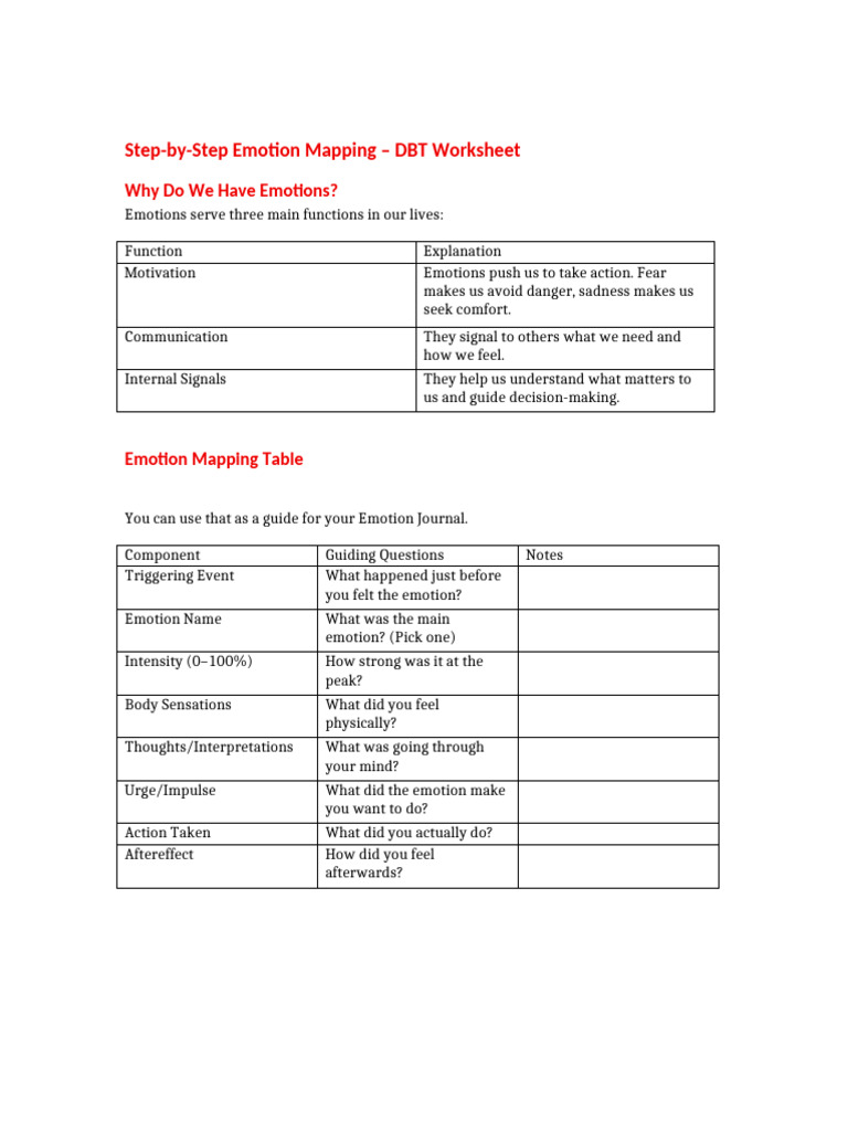 Emotion Mapping Worksheet | PDF