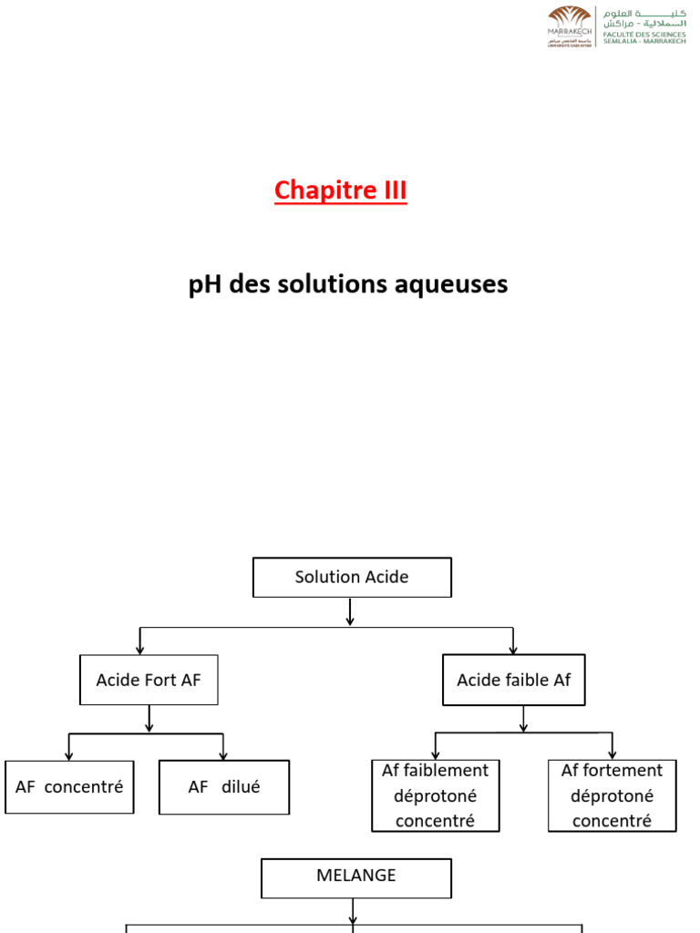 pH des solutions acides et bases | PDF | Acide | Constante d'acidité