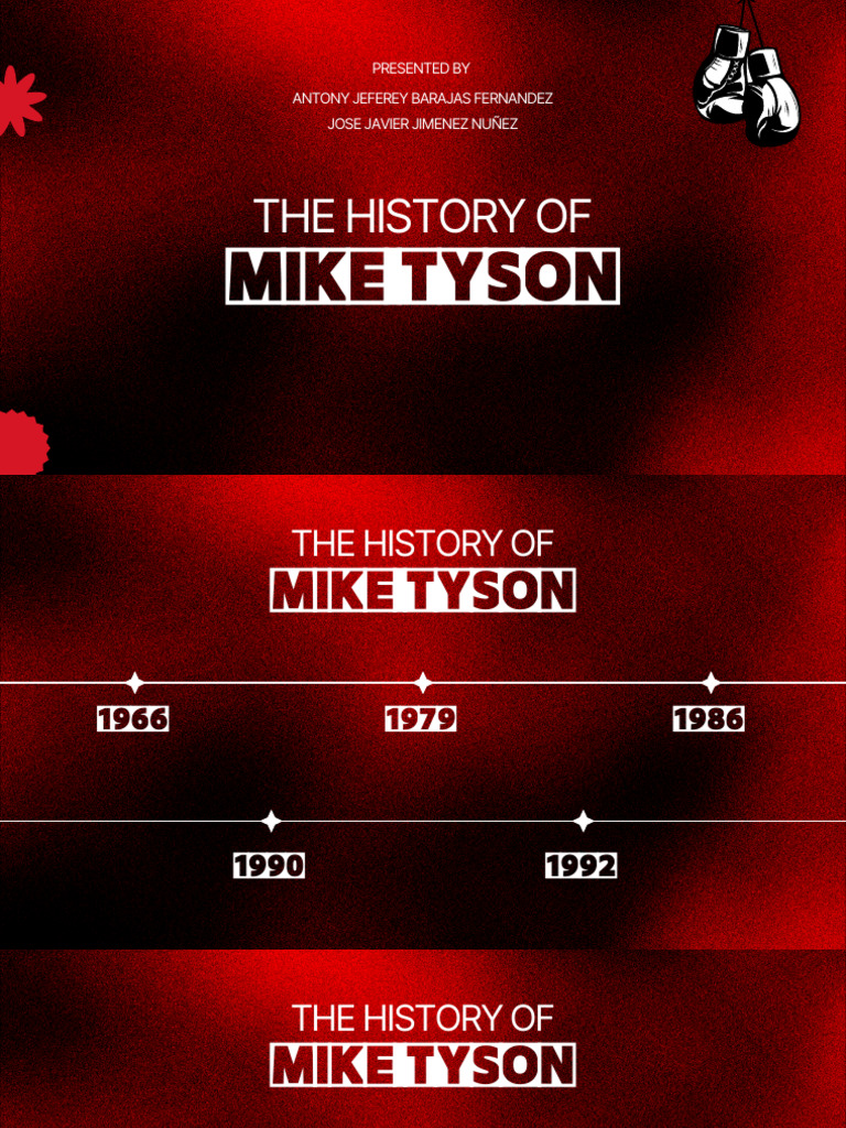Mike Tyson's Boxing History Timeline | PDF | Mike Tyson