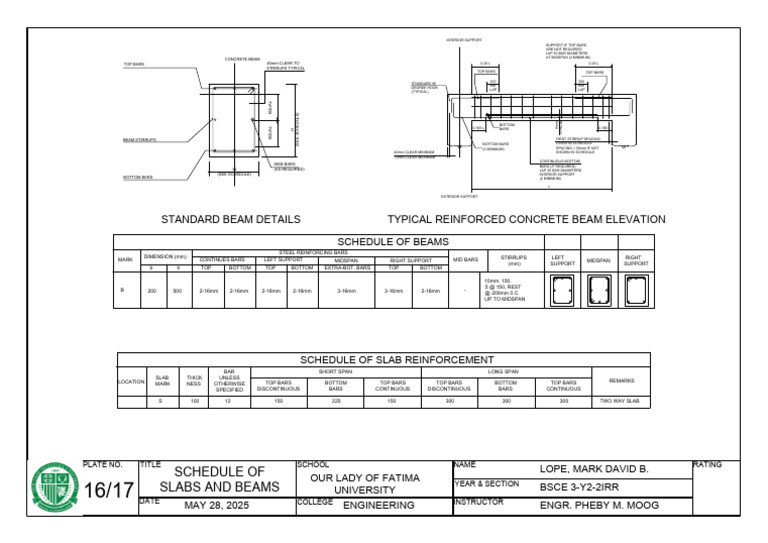 Floorplanbdes-Slab and Beam | PDF | Building Engineering | Mechanical ...