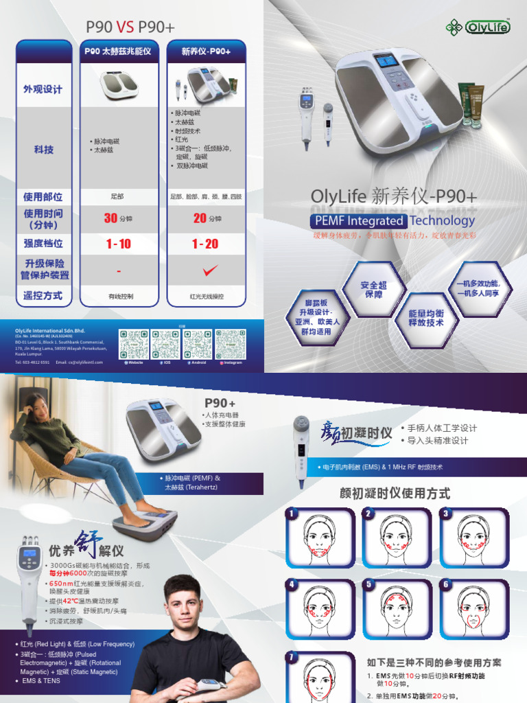OlyLife Leaflet THZ Tera-P90+ CN | PDF