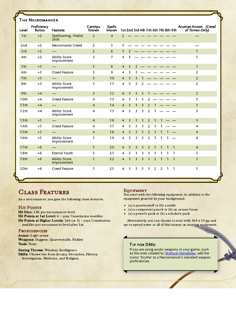 Necromancer Class Features Overview | PDF