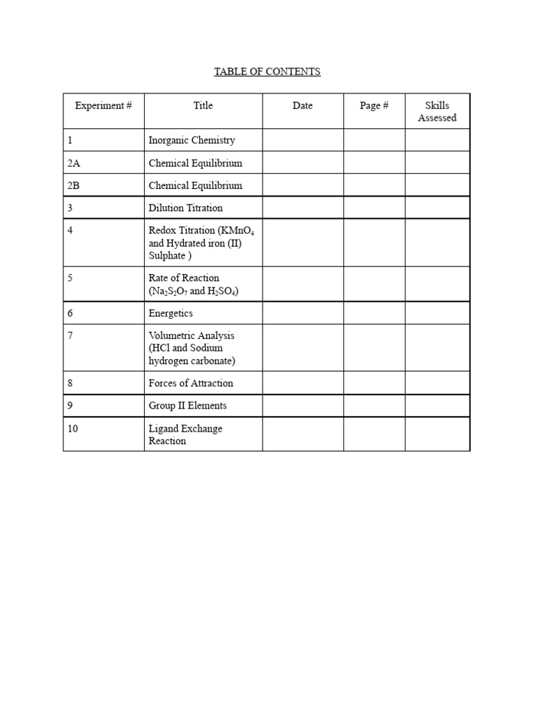 Chem TAble of Content | PDF