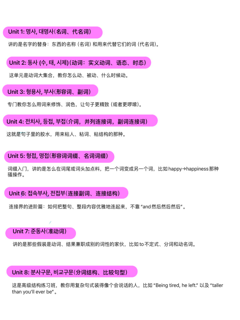 托业语法 | PDF
