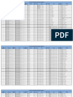 Agricola, Pecuario, Forestal, Pesca y Acuicola 2012