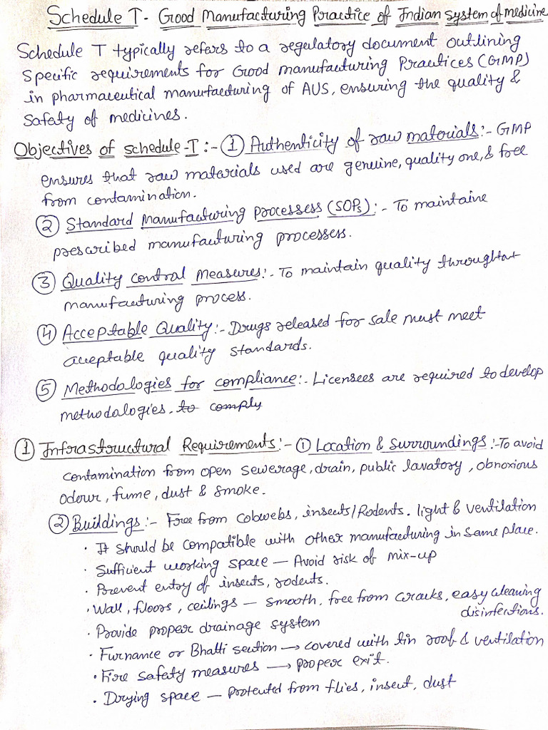 Schedule T - GMP For Indian System of Medicines | PDF