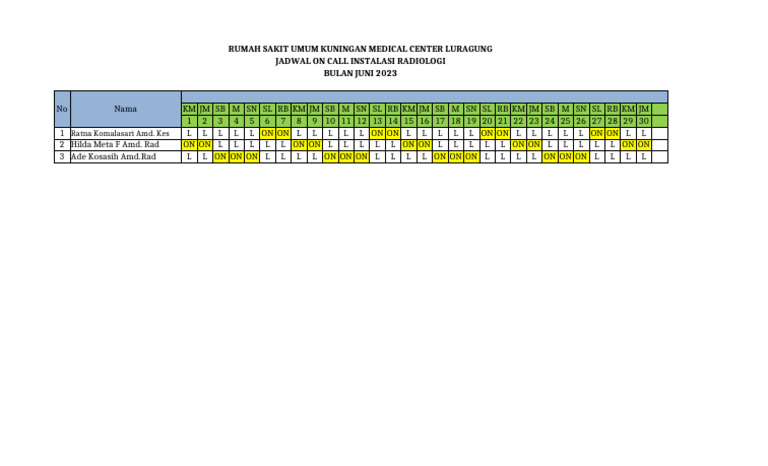 Jadwal On Call Radiologi Juni 2023 | PDF