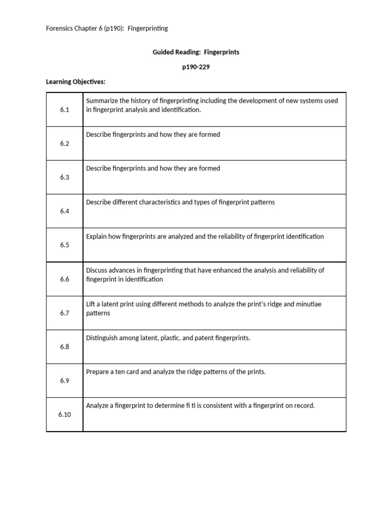 Understanding IAFIS in Fingerprinting | PDF | Fingerprint
