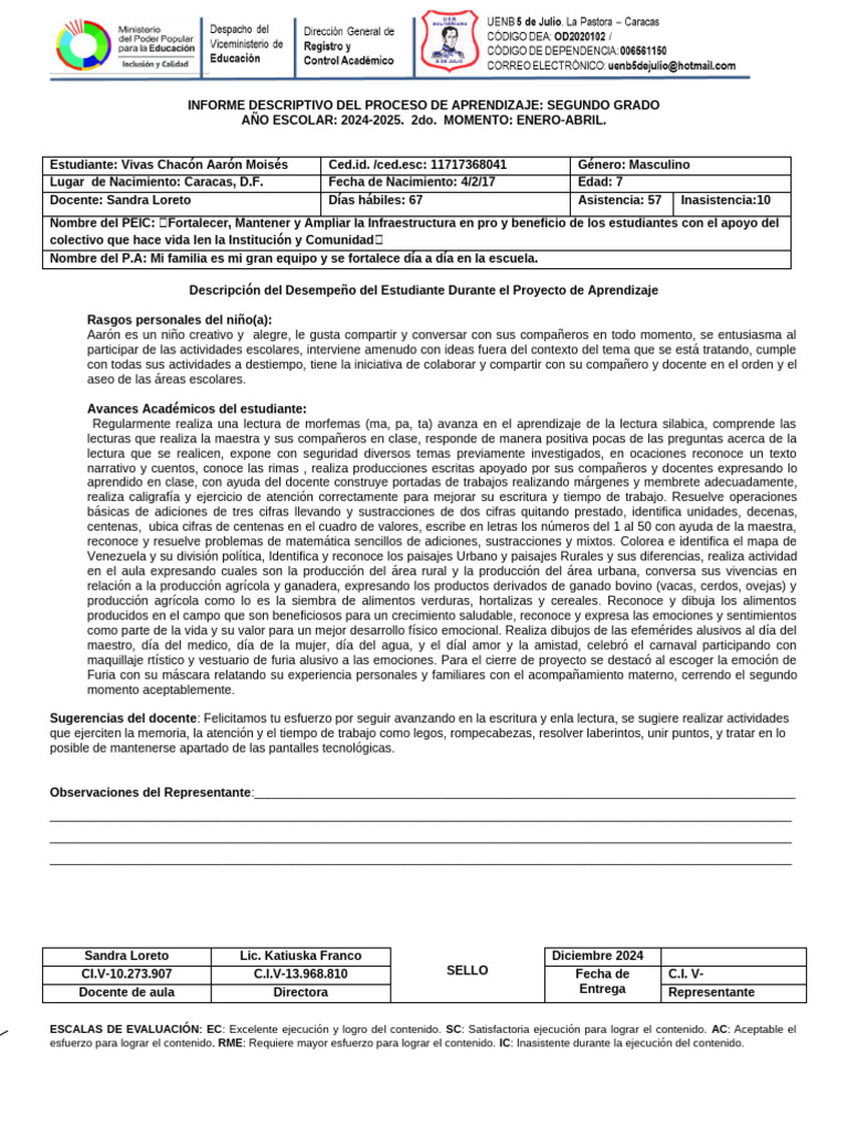 Informe de Aprendizaje 2do Grado 2024-2025 | PDF | Aprendizaje
