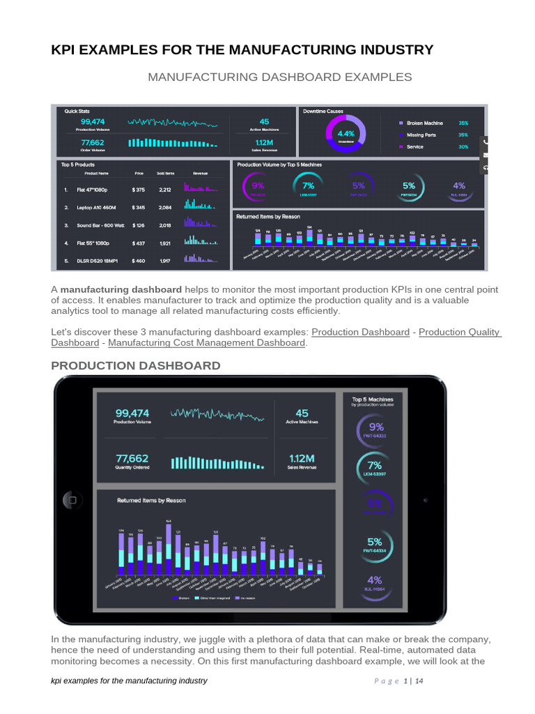 Manufacturing KPI Dashboard Examples | PDF | Performance Indicator ...
