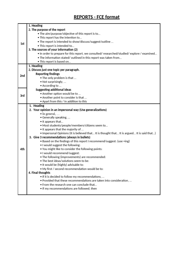 Reports 9OBTuC 3 | PDF