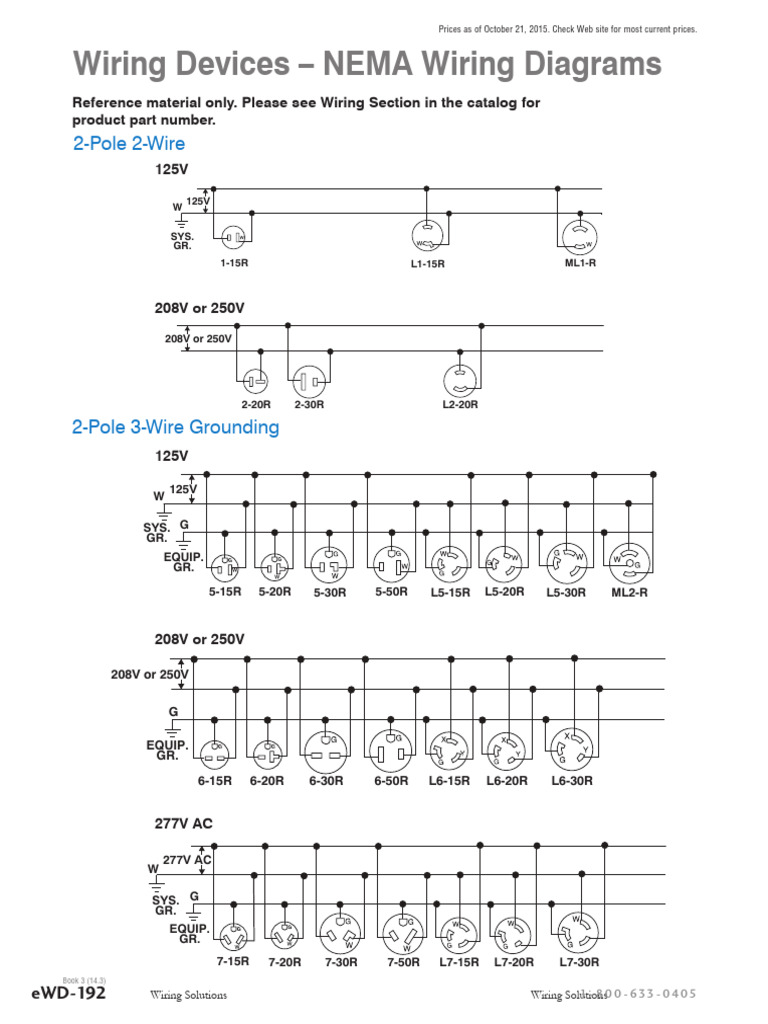Diagrama Conectores | PDF | Alternating Current | Electrical Connector