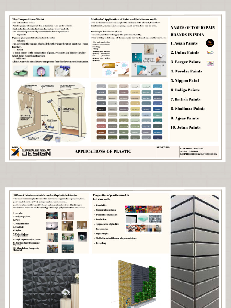 Copy of MODULE-1 PAINT PDF | PDF | Paint | Plastic
