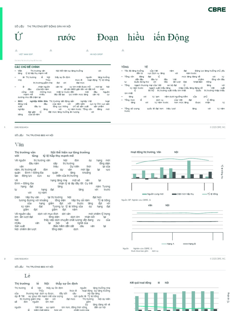 q1.2025 BCTT Hanoi Cbre | PDF