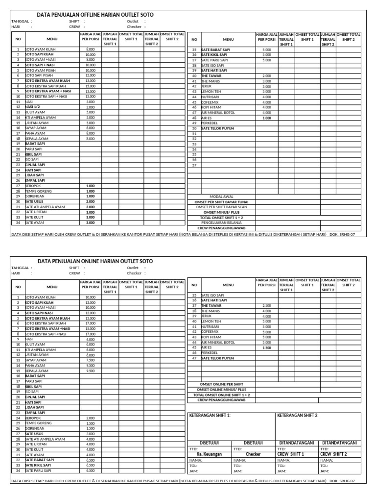 07 Data Penjualan Offline Harian Outlet Soto | PDF