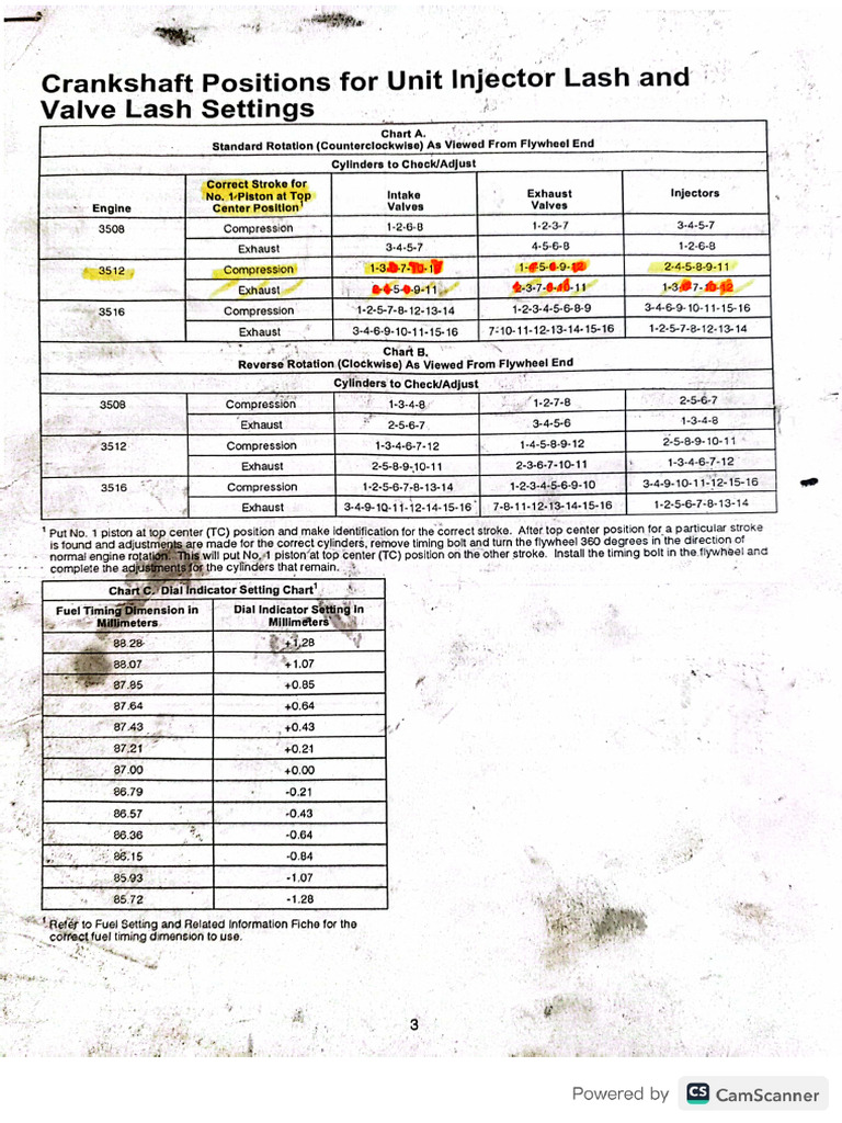 Cat-3516 | PDF