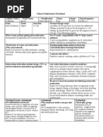 Ceftriaxone (Rocephin) Nursing Guide | PDF | Pharmacology | Clinical ...