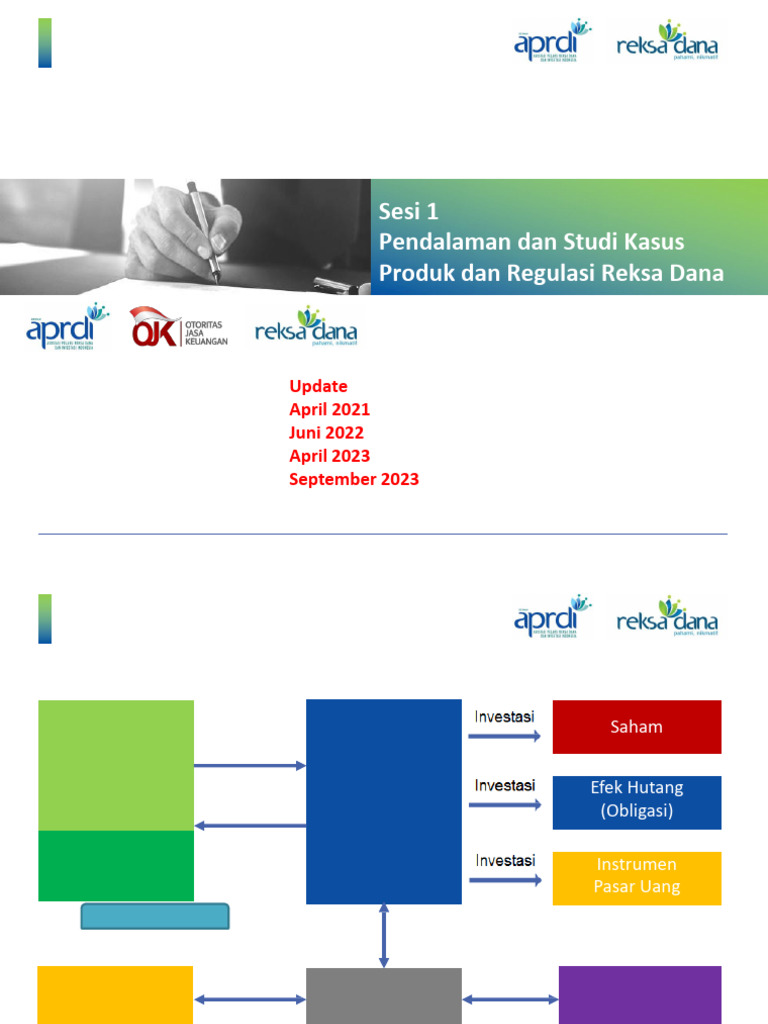Panduan Lengkap Reksa Dana 2023 | PDF