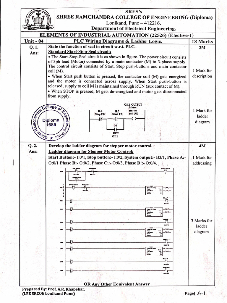 EIA Unit 4 Notes | PDF