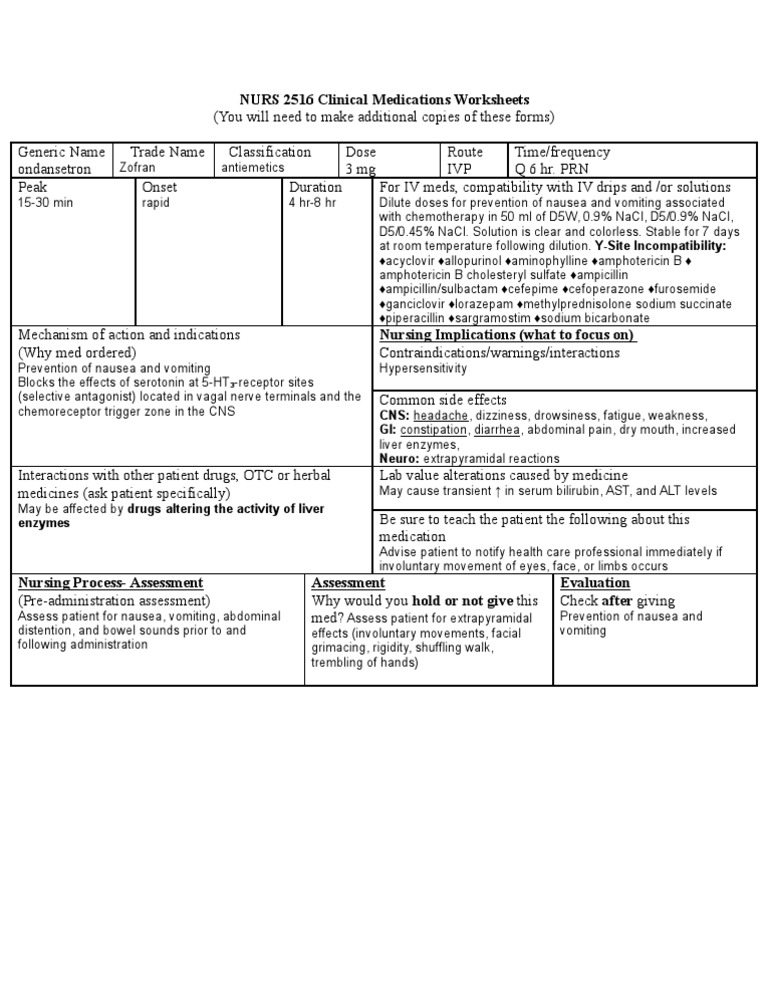 Drug Card Zofran PDF Nausea Drugs