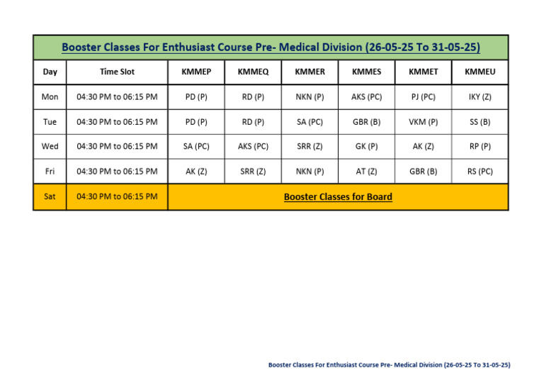 Pre-Medical Booster Class Schedule | PDF