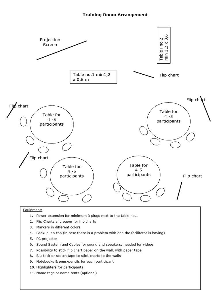Training Room Setup Guide | PDF