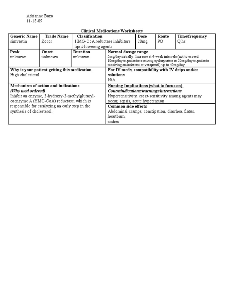 Zocor in Medicinal Chemistry Medical Treatments