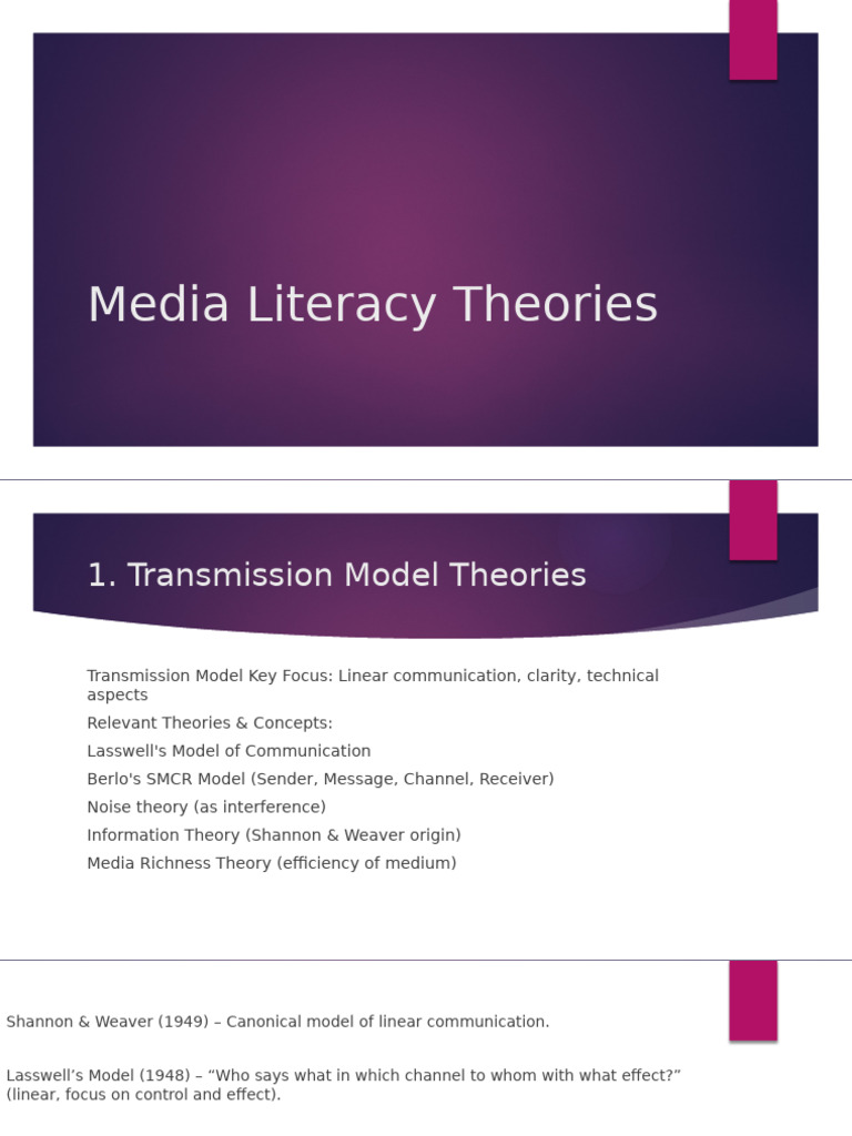 Media Literacy Theories Categorized Pdf Communication Human