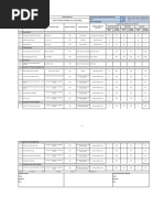 PV Solar Commissioning Checklist | PDF | Power Inverter | Direct Current