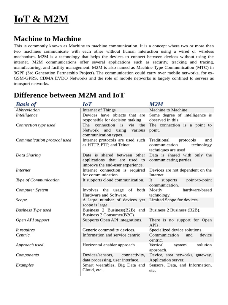 M2M vs IoT: Understanding WSN Applications | PDF | Soap | Wireless ...