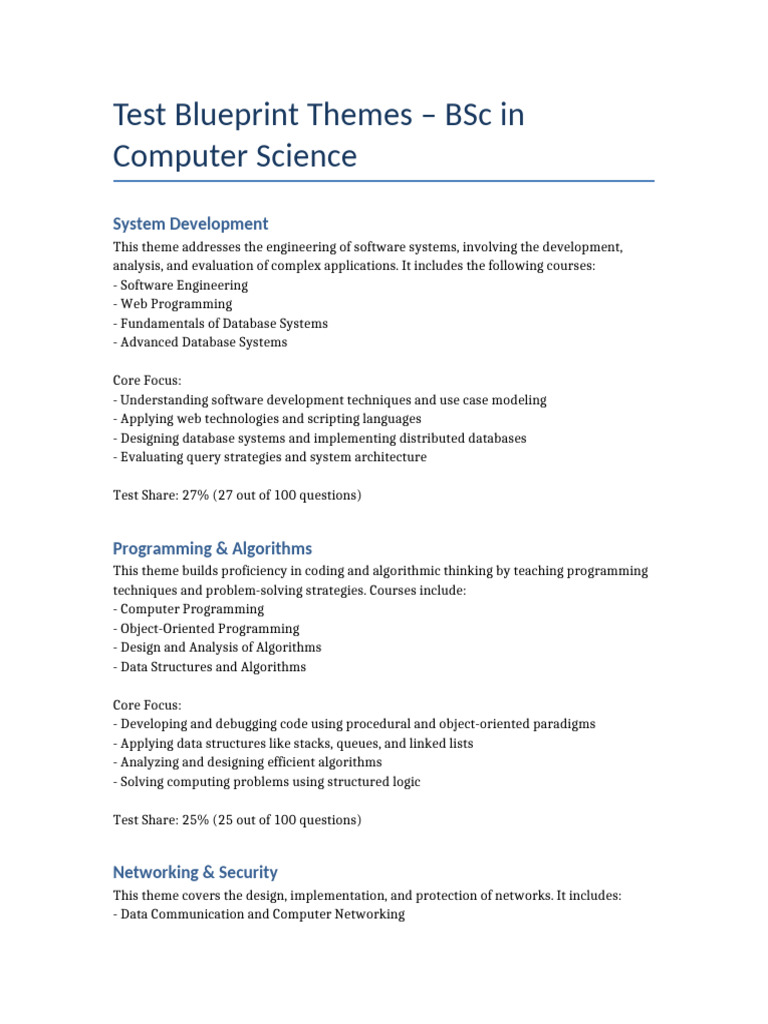 BSc Computer Science Test Blueprint | PDF | Computer Programming ...