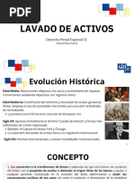 Etapas del Lavado de Activos | PDF | Lavado de dinero | Bancos