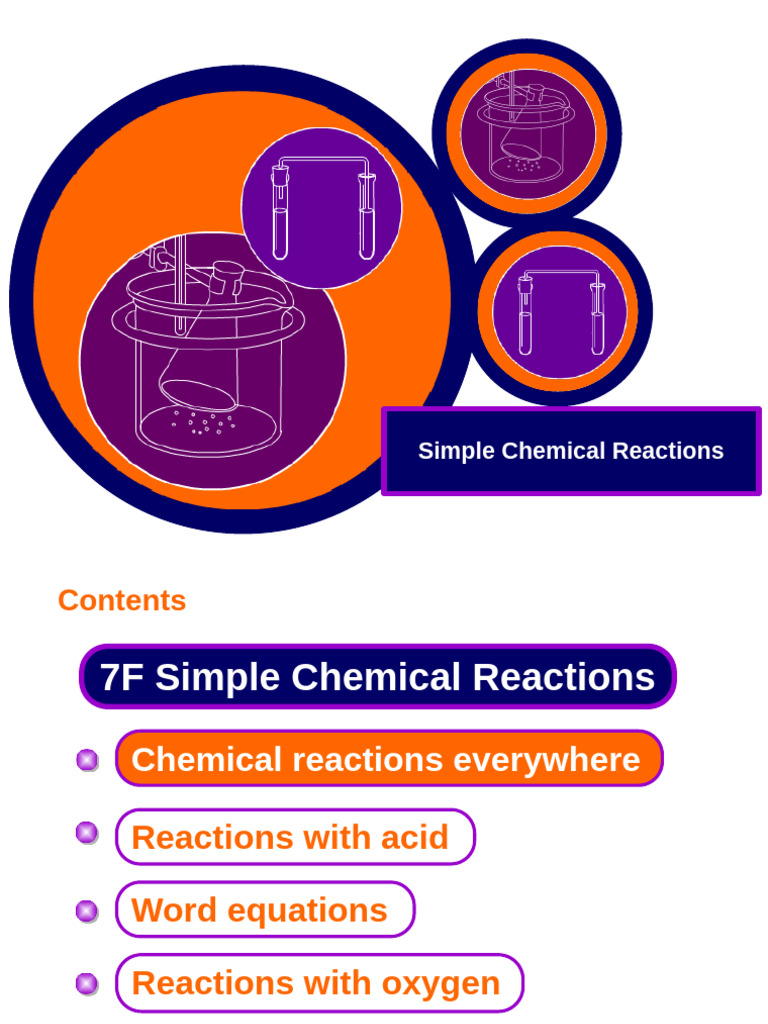 Understanding Simple Chemical Reactions | PDF | Combustion | Chemical ...