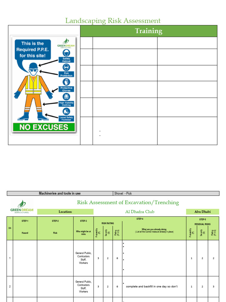Landscaping Risk Assessment Guide | PDF | Personal Protective Equipment ...