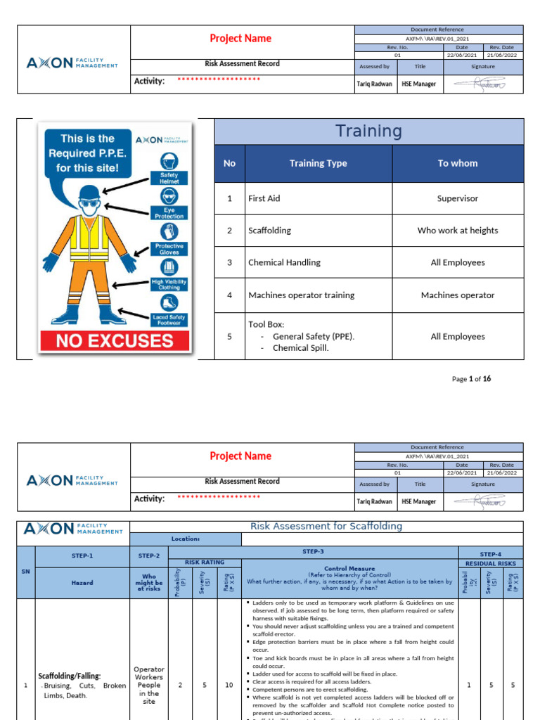 Risk Assessment For Ainting Works in Al Qurm - Villa 55 | PDF ...