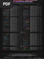 FTF Values and Trading Guide | PDF