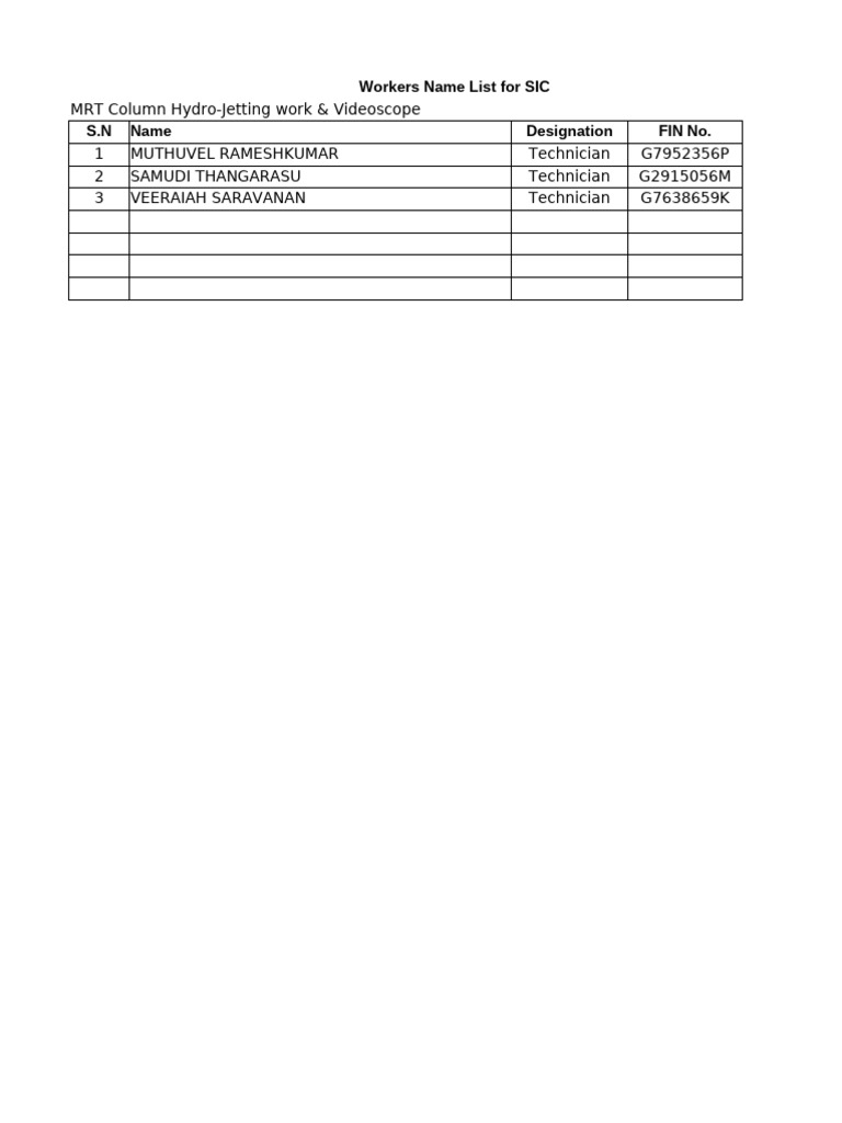 Workers Name List For SIC-MRT Column - BATCH 3 | PDF