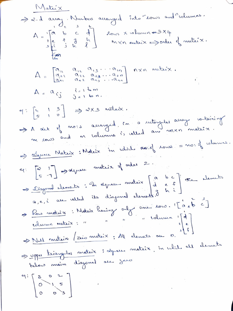 Honr - MOD 1 | PDF