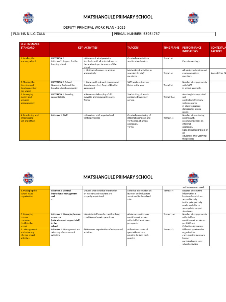 Deputy Principal Work Plan 2025 | PDF