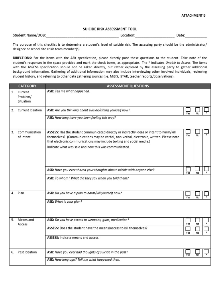 Student Suicide Risk Assessment Tool | PDF | Mental Disorder | Mood ...