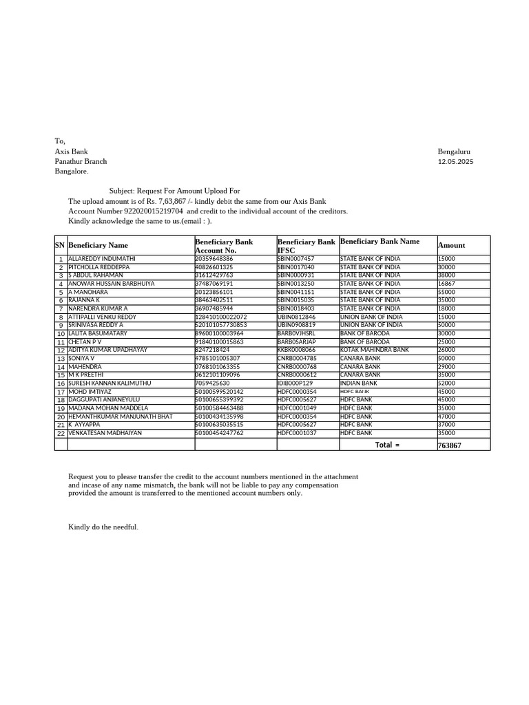 12.05.2025 GP Axis Payments | PDF | Banks | Financial Services