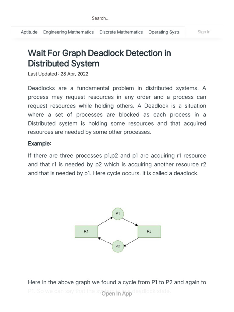 Wait For Graph Deadlock Detection in Distributed System | PDF ...