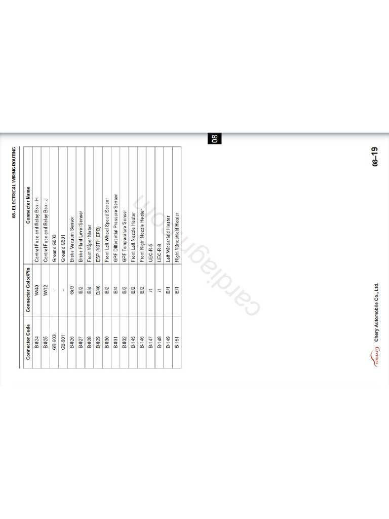 CH 4 | PDF