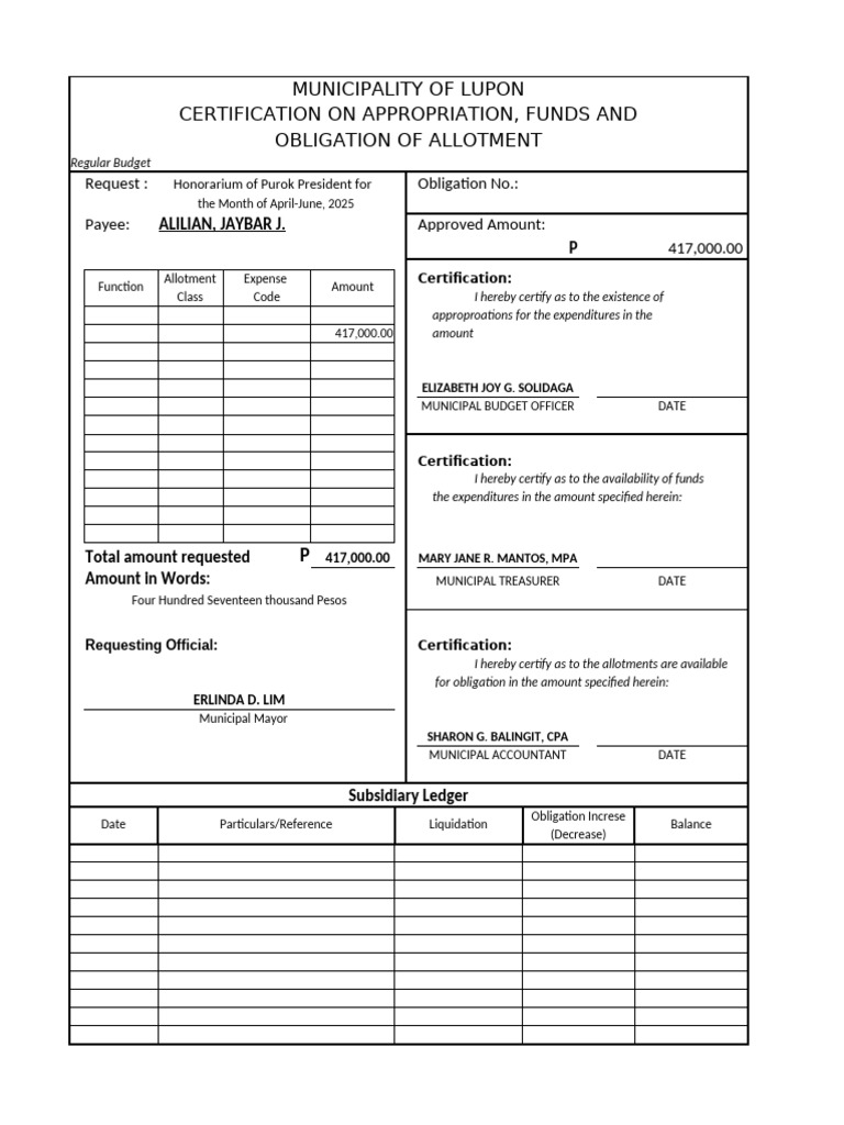 Lupon Municipality Budget Certification | PDF