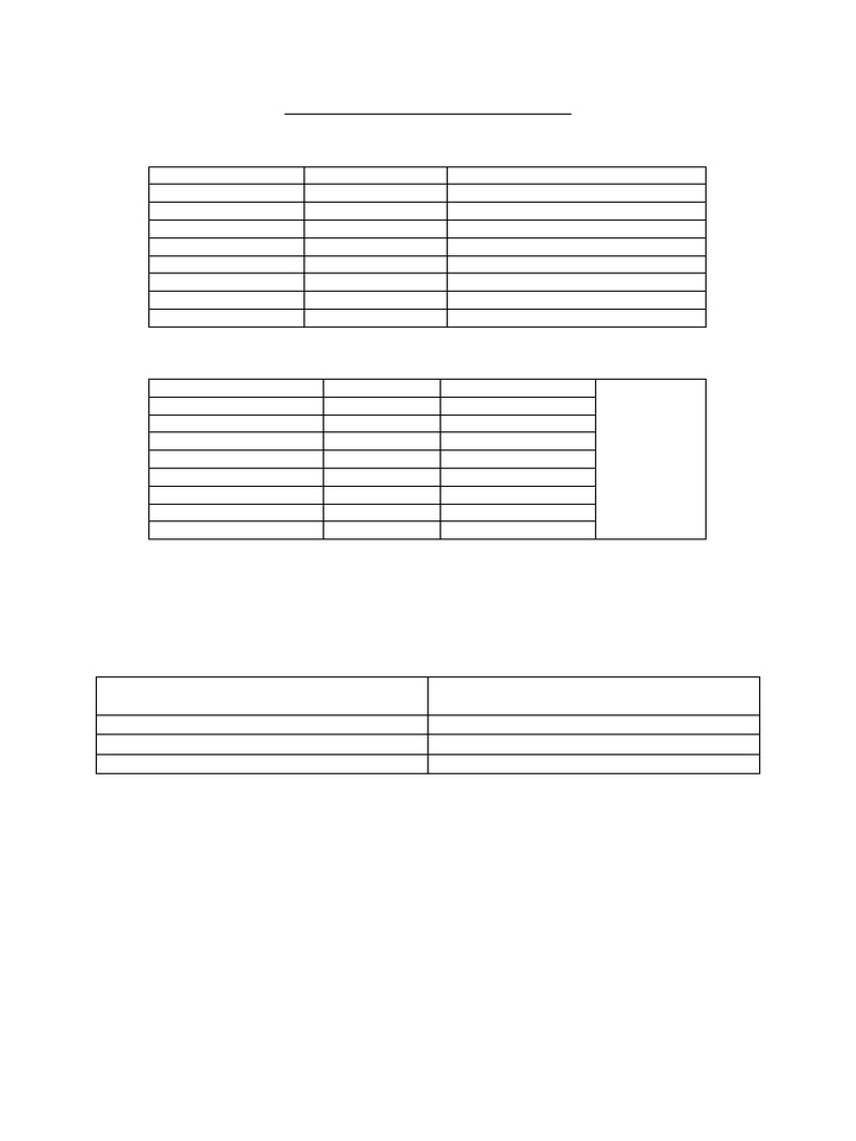 Address Inputs and Connector Details | PDF