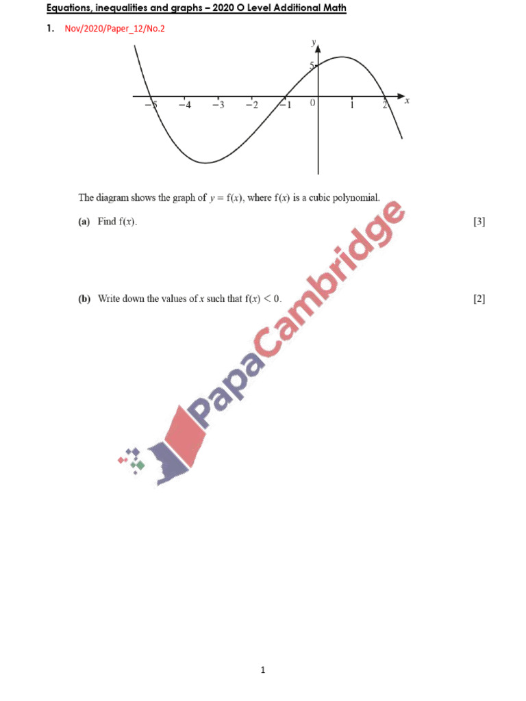 2020 Equations Inequalities and Graphs O Level 4037 | PDF