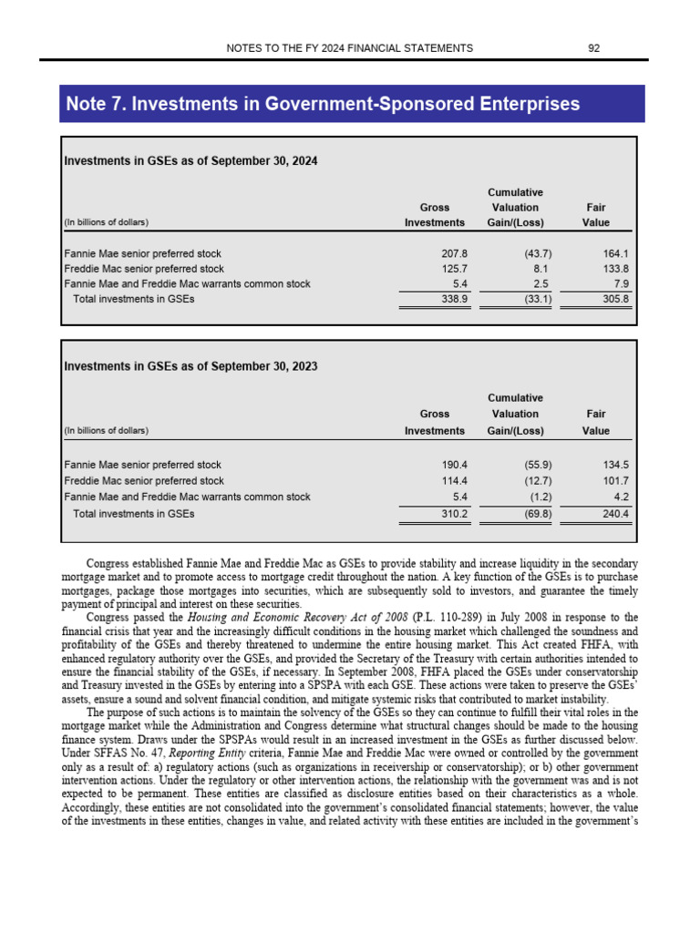 Notes To The Financial Statements7 - Gse | PDF | Government Sponsored ...