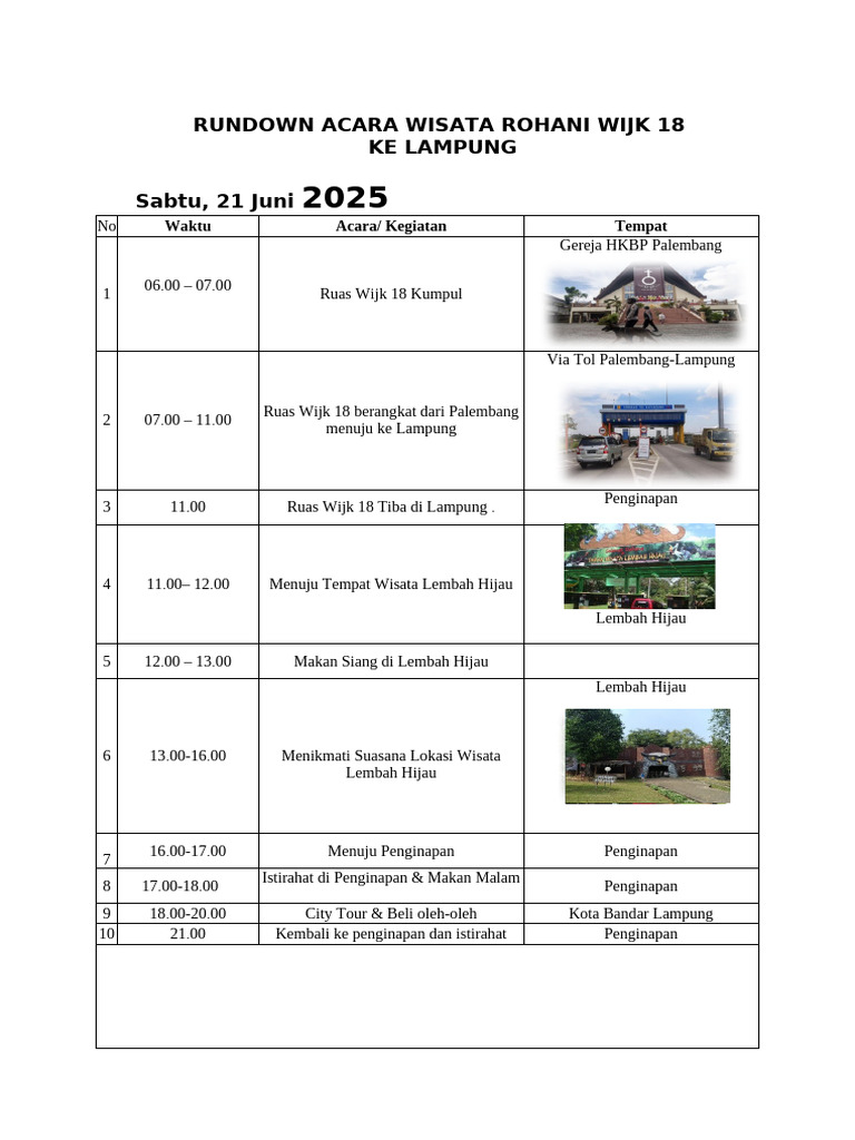 Rundown-Acara Wisata Rohani Wijk 18 | PDF