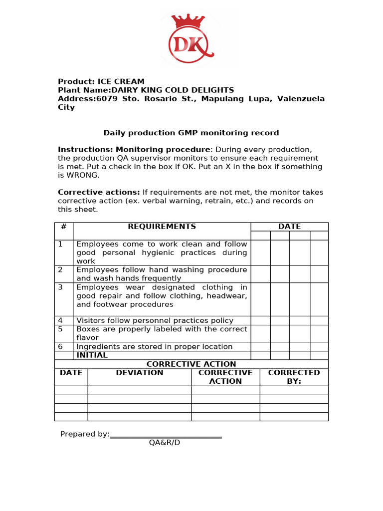 Daily Production GMP Monitoring Record | PDF