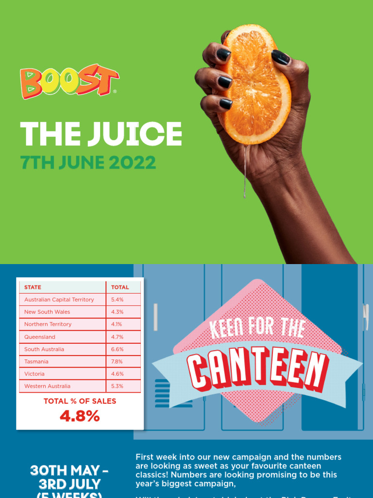 BI22-02 Boost Marketing Presentation June | PDF